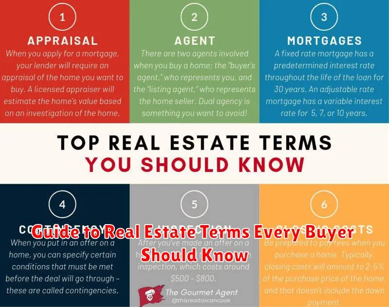 Guide to Real Estate Terms Every Buyer Should Know